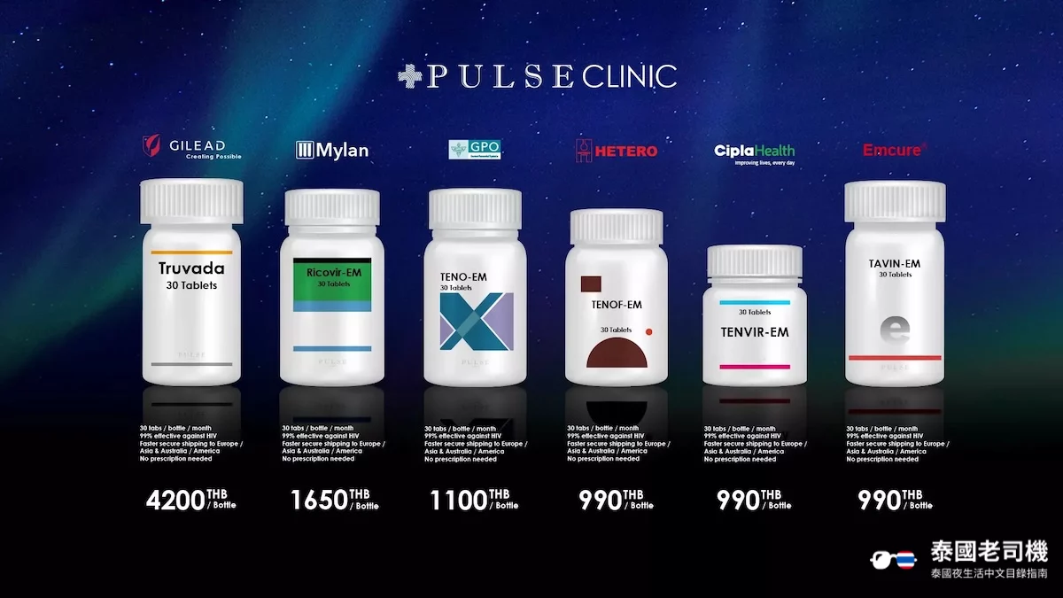 泰國性病檢測與預防的實用指南